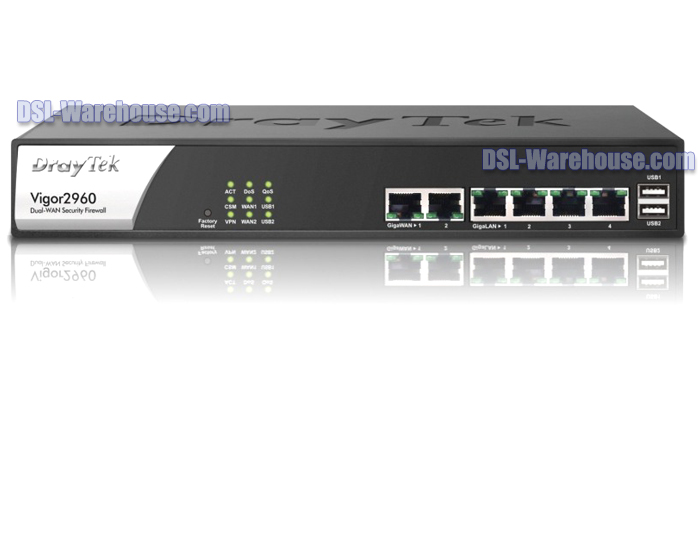 DrayTek Vigor 2960 Dual WAN High Performance Firewall VPN Router IPv6