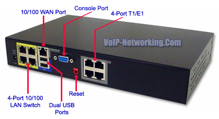 network port 4500 vpn