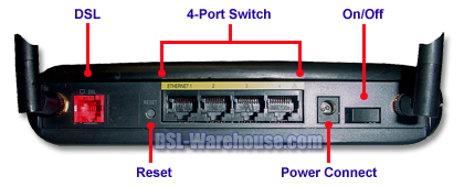 Westell VersaLink 327W 4-Port ADSL2/2+ Modem/Router